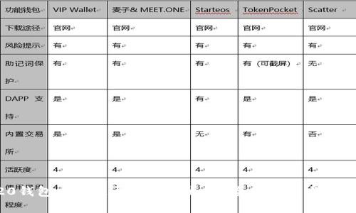 ERC20钱包充币是否需要以太坊？全面解析与实用指南
