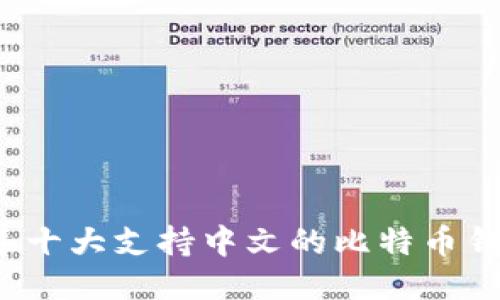 2023年十大支持中文的比特币钱包推荐