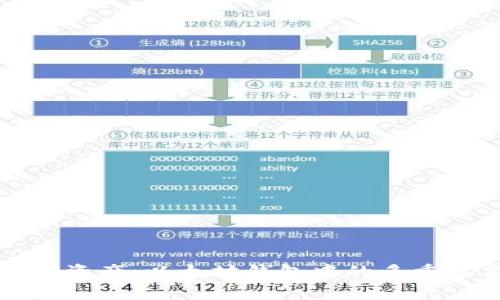 保护你的数字资产：以太坊钱包中的多重签名技术解析