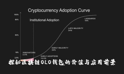 探秘区块链OLO钱包的价值与应用前景