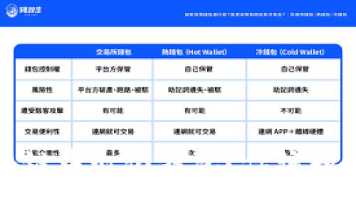 什么是区块链中心化钱包？你该知道的关键点