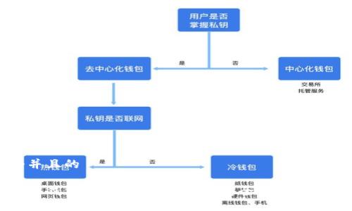 思考一个并且的

最佳比特币钱包APP推荐：在iOS上安全管理你的数字资产