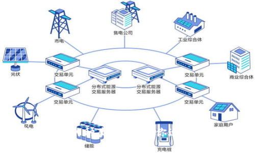 比特币钱包的种类与选择：你适合哪种钱包？