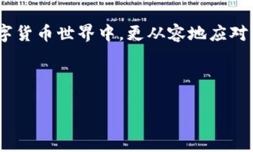    如何快速查询比特币钱包余额的官网及使用方法  / 

 guanjianci  比特币, 钱包余额, 查询, 官网  /guanjianci 

 引言：比特币时代的钱包管理 

 随着比特币及其他加密货币的快速发展，越来越多的人开始关注这一数字资产的管理方式。而在这个过程中，比特币钱包的余额查询显得尤为重要。你是不是也曾经遇到这样的问题：如何高效且安全地查询自己的比特币余额？在这篇文章中，我们不仅将介绍相关的官网和工具，还将深入探讨背后的原理，帮助你轻松掌握比特币的管理技巧。 

 什么是比特币钱包？ 

 比特币钱包是存储比特币的数字工具，可以理解为一把钥匙，它允许用户访问和管理他们在区块链上的数字资产。比特币钱包具有两种主要形式：热钱包和冷钱包。热钱包是在线钱包，便于随时访问；而冷钱包则是离线的，通常用于长期保存资产。无论是哪种形式，余额查询都涉及到如何查看这些钱包内的比特币数量。 

 如何查询比特币钱包余额？ 

 有效查询你的比特币余额通常有几种方式。最直接的方法是通过官方网站或专用的区块链浏览器来获取数据。以下是一些常用的查询方式： 

h4 1. 使用区块链浏览器 /h4

 区块链浏览器是专门用来查看区块链信息的工具，用户可以通过输入特定的比特币地址来查询其余额。一些知名的区块链浏览器包括Blockchair、Blockchain.com等。在这些平台上，你只需在搜索框输入你的比特币地址，便可实时查看你的余额及交易历史。 

h4 2. 官方钱包平台 /h4

 如果你使用的是官方的钱包软件（如Bitcoin Core或者某些受信任的第三方钱包），通常它们会提供余额查询的功能。你只需登录账户，便可看到你所有的比特币资产。这种方法的安全性较高，因为你的信息不会泄露给外部平台。 

h4 3. 移动应用 /h4

 现在许多移动钱包应用也提供即时余额查询的功能，用户可以随时查看 wallet 中的比特币数量。这种方式灵活便捷，适合随时随地管理你的数字资产。可选择的一些应用有Coinomi、Mycelium等。 

 官网推荐及其特点 

 在寻找比特币钱包余额查询的官网时，要选择安全性高且用户评价良好的平台。以下是一些推荐的官网以及它们各自的优势： 

h4 1. Blockchain.com /h4

 作为历史最长的比特币钱包之一，Blockchain.com提供简单、直观的余额查询界面。用户只需输入他们的比特币地址，便可迅速获取余额和交易记录。它的安全性和隐私保护措施都颇受用户信任。 

h4 2. Blockchair /h4

 另一款强大的查询工具是Blockchair，它不仅支持比特币，还支持多种加密货币。用户可以通过此平台进行更深入的搜索，比如找到特定的交易、区块信息以及其他钱包的交互详情。你是不是觉得这样的功能超乎你的想象？ 

h4 3. Bitcoin.org /h4

 作为比特币的官方站点，Bitcoin.org也提供一些钱包的推荐，用户在这里还能找到各类学习资料。这意味着你不仅能查询余额，还可以让自己对比特币有更深入的理解。 

 注意事项与安全技巧 

 在查询比特币钱包余额时，安全问题是绝对不可忽视的。这里有一些小贴士，帮助你在日常使用中保证资产安全： 

h4 1. 确认网址的真实性 /h4

 大部分诈骗网站都会模仿官方网页，因此在输入任何信息前务必确认所访问的网址是否正确。有没有想过，保护自己信息安全的第一步其实就是找到正确的地址呢？ 

h4 2. 避免分享你的私钥 /h4

 无论在何种情况下，绝对不要分享你的比特币私钥或助记词，因为一旦其泄露，你的资产就可能面临被盗的风险。 

h4 3. 使用双重认证 /h4

 如果你的钱包平台提供双重认证功能，请务必开启。这一额外的安全步骤可以大大降低你的账户被黑的风险。 

 结论：掌握比特币余额查询的艺术 

 总的来说，比特币的余额查询其实并不复杂，无论你是使用区块链浏览器、官方钱包还是移动应用，都可以快速而方便地获得最新的资产信息。最重要的是，在查询的过程中，务必保持警惕，保障自己的账户安全。你难道不想拥有一个安全且容易管理的数字资产吗？ 

 如果你还在为如何查询比特币钱包余额而困扰，不妨试试以上推荐的方法，相信会有意想不到的收获。同时，也希望这些技巧能帮助你在这个瞬息万变的数字货币世界中，更从容地应对种种挑战。 

 继续关注我们的内容，我们将为你带来更多有关于比特币及其他加密货币的深入分析和实用建议，让你在数字资产投资的旅程中，更加轻松自如。  

 还在等什么？打开你的钱包，查看余额，开始你的比特币之旅吧！ 