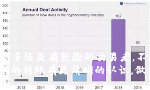 tiaotai比特币钱包相互转账的指南：如何安全高效地进行交易/tiaotai
比特币, 钱包, 转账, 安全/guanjianci

引言：比特币的魅力与钱包的作用
在过去的十年中，比特币作为一种新型的数字货币，已迅速崛起，成为全球金融市场的重要组成部分。很多人投身于这种新兴的货币环境中，试图通过投资和交易获得盈利。你是否也在寻找一种新颖的投资方式？比特币投资也许正是你的理想之选。
而要参与比特币的交易，首先你需要一个比特币钱包。那么，钱包究竟有什么用处呢？简单来说，比特币钱包就像是你的银行账户，它可以存放、发送和接收比特币。随着越来越多的人们开始熟悉和使用比特币，钱包之间的转账变得尤为重要。那么，如何安全、高效地进行比特币钱包之间的转账呢？

比特币钱包的种类
在讨论如何转账之前，我们首先需要了解比特币钱包的种类。根据不同的使用需求和安全性要求，比特币钱包可以分为几种主要类型：
ul
    listrong热钱包：/strong 热钱包即在线钱包，随时可以快速访问。这种类型的钱包通常由加密货币交易所提供，适合频繁交易的用户，但相对来说安全性较低。/li
    listrong冷钱包：/strong 冷钱包不与互联网连接，因此安全性较高。适合长时间保存比特币的用户，一般有纸质钱包、硬件钱包等形式。/li
    listrong移动钱包：/strong 移动钱包是专为手机用户设计的应用。它们方便用户随时随地进行交易，虽然使用起来十分便利，但仍需重视网络安全。/li
/ul
每种钱包都有其优缺点，因此选择适合的类型至关重要。那么，你选择好适合你的比特币钱包了吗？

比特币钱包转账的准备工作
在进行比特币转账之前，有一些基本的准备工作是必不可少的：
ol
    listrong确认钱包地址：/strong 在进行任何转账之前，你必须确保钱包地址的正确性。比特币地址是由一串字符组成，稍有差错就可能导致资金损失。因此，核实地址十分重要。/li
    listrong了解转账费用：/strong 每笔比特币转账都会涉及网络手续费。这笔费用由矿工收取，用于确认和处理交易。不同的需求状况下，转账费用可能有所不同，了解这些可以帮助你节省资金。/li
    listrong选择合适的时间：/strong 在一些情况下，比特币网络的拥堵程度可能会影响转账的速度。选择高峰时间以外的时间进行转账，通常能获得更快的确认速度。/li
/ol
所以，你是否已经做好这些准备，能够安全、高效地进行比特币的转账呢？

如何进行比特币钱包之间的转账
一旦你做好了准备，我们就可以开始讨论如何实际进行比特币钱包之间的转账了。以下是详细的步骤：
ol
    listrong打开你的比特币钱包：/strong 不论你使用的是哪种钱包，首先你需要登录到你的比特币钱包账户。如果是热钱包，可能需要输入用户名和密码；如果是冷钱包，可能需要插入硬件设备。/li
    listrong选择转账功能：/strong 进入钱包界面后，点击“发送”或“转账”选项，通常会显示在主界面上。/li
    listrong输入接收方的比特币地址：/strong 在适当的栏位上输入接收方的钱包地址。这一步非常重要，确保你输入的是正确的地址。如果有可能，将地址复制粘贴是最安全的选择。/li
    listrong输入转账金额：/strong 输入你想发送的比特币金额。在这个过程中，你还需要关注钱包界面上显示的手续费。/li
    listrong确认并提交转账：/strong 在提交前，再次检查全部信息是否正确，包括钱包地址、转账金额和手续费。当确认无误后，点击“发送”。/li
/ol
你是否有过因为地址错误而导致资金损失的经历？所以在这一步，一定要仔细检查啊！

注意事项：确保转账安全
在进行比特币转账时，安全问题始终是重中之重。以下是一些确保安全的建议：
ul
    listrong使用两个因素认证：/strong 如果可能，启用两步验证功能，增加账户安全性。这种额外的保护层可以有效降低账户被盗的风险。/li
    listrong记录交易信息：/strong 在完成转账后，记录下相关的交易ID和接收方的钱包地址，以防未来需要查询或证明相关交易的合法性。/li
    listrong定期更新钱包软件：/strong 如果你的钱包有软件版本，定期更新是提高安全性的重要一环。开发人员经常发布更新，以修复安全漏洞。/li
/ul
你觉得这些安全措施够用吗？其实，安全性是我们所有交易中必须始终关注的重心。

如何追踪比特币转账状态
在提交交易后，有时你可能会担心转账是否成功。此时，你可以使用区块浏览器来追踪你的比特币交易状态。以下是使用区块浏览器的一些步骤：
ol
    listrong访问区块浏览器网站：/strong 例如Blockchain.com或Blockchair.com等。/li
    listrong输入交易ID：/strong 在搜索框中输入你之前保存的交易ID，以查看交易状态。/li
    listrong查看确认状态：/strong 在浏览器上，你可以看到交易的确认数量，以及它是否被包括在区块中。/li
/ol
总结起来，这些步骤可以帮助你实时了解资金是否安全到位。当你看到交易已成功确认时，那松了一口气的感觉，你有体会过吗？

结语：在比特币世界中游刃有余
比特币钱包之间的转账是一个相对简单而直接的过程，但正确的操作步骤和安全措施却可以避免不必要的麻烦。无论你是刚入门的新手还是有经验的交易者，不断学习和提升自己在这一领域的能力，都是顺利进行比特币交易的重要保障。
那么，未来的你是否会探索更多关于比特币的知识，进一步挖掘这个投资领域的潜力呢？希望通过这篇文章，你能够对比特币钱包之间的转账有更清晰的认识，做出更明智的投资选择。让我们一起在比特币的世界中稳步前行吧！