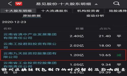 赣州区块链钱包制作的时间解析及影响因素