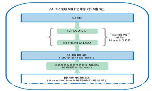 华为推出首款比特币钱包：区块链技术的新时代来临！