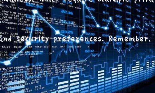 Sure! Below is an introduction to blockchain wallets, written in English. This overview explains what blockchain wallets are, their types, functions, and considerations for users.

---

Introduction to Blockchain Wallets
In the rapidly evolving world of digital currencies, understanding how to securely store and manage your assets is crucial. Blockchain wallets are the primary tool that allows users to interact with various cryptocurrencies. But what exactly is a blockchain wallet, and how does it work? Let’s delve into the intricacies of blockchain wallets, exploring their different types, features, and the best practices for their use.

What is a Blockchain Wallet?
A blockchain wallet is a digital wallet that allows users to store and manage their cryptocurrency. Unlike traditional wallets that hold physical currency, blockchain wallets store your cryptocurrencies using public and private keys. The public key is similar to your bank account number, while the private key functions like your password. This key is essential for accessing your funds and authorizing transactions.

Types of Blockchain Wallets
There are primarily three types of blockchain wallets: software wallets, hardware wallets, and paper wallets. Each type has its unique features and varying degrees of security.

h41. Software Wallets/h4
Software wallets can be further categorized into desktop wallets, mobile wallets, and web wallets. They are appealing due to their convenience and ease of access.
ul
    listrongDesktop Wallets:/strong Installed on a personal computer, these wallets provide a high level of security and control over your private keys. However, they are vulnerable to malware and hacking if the device is compromised./li
    listrongMobile Wallets:/strong Designed for smartphones, these wallets allow users to make quick and easy transactions. They're great for everyday use but may not offer the same level of security as desktop wallets./li
    listrongWeb Wallets:/strong Accessible through a web browser, these wallets are convenient but rely on third-party services to manage the private keys. This makes them less secure, as they can be susceptible to hacking attacks./li
/ul

h42. Hardware Wallets/h4
Hardware wallets are physical devices that offer a secure way to store cryptocurrencies offline. They are ideal for long-term holding and provide a robust safeguard against online threats. They work by storing private keys on the device itself, making them immune to viruses or malware.

h43. Paper Wallets/h4
A paper wallet is a physical document that contains your private and public keys. While they are immune to online attacks, they can be easily lost, damaged, or destroyed. Proper handling and storage are crucial when using paper wallets.

How Do Blockchain Wallets Work?
To send or receive funds, you need to use your wallet address, which is derived from your public key. When you initiate a transaction, the following process occurs:
ol
    liYou enter the recipient’s address and the amount you wish to send./li
    liYour wallet software creates a digital signature using your private key to authorize the transaction./li
    liThis transaction is broadcasted to the blockchain network, added to a block, and confirmed by miners./li
/ol
Once the transaction is confirmed, it is recorded on the blockchain, ensuring transparency and security.

Security Considerations
Security is paramount when it comes to managing cryptocurrencies. Here are some tips to enhance the protection of your blockchain wallet:
ul
    listrongUse Strong Passwords:/strong Always create complex passwords and change them regularly. Consider using a password manager for better management./li
    listrongEnable Two-Factor Authentication (2FA):/strong Activate 2FA on your wallets to add an additional layer of security./li
    listrongKeep Software Updated:/strong Regular updates can help patch vulnerabilities and improve security features./li
    listrongBackup Your Wallet:/strong Regularly back up your wallet information, including private keys and recovery phrases, and store them in a safe place./li
/ul

Common Misconceptions About Blockchain Wallets
There are several misconceptions surrounding blockchain wallets that can lead to confusion among new users. For example, many people assume that having a wallet means you own the cryptocurrency. But this isn't entirely correct; you own the keys and, by extension, access to the coins stored on the blockchain.
Another common misconception is that blockchain wallets are entirely anonymous. While transactions on the blockchain are pseudonymous, they are traceable, and an individual’s wallet address can be linked to their identity in many instances. Aren’t you curious how that might affect your privacy?

The Future of Blockchain Wallets
The future of blockchain technology and its wallets looks promising. With ongoing advancements in security, usability, and integration with emerging technologies, we can expect to see more innovative wallet solutions. Trends such as multi-signature wallets, which require multiple private keys for transaction approval, are beginning to gain popularity.
Additionally, as decentralized finance (DeFi) expands, the importance of versatile and secure wallets will only increase. Are you ready to adapt to these changes and embrace the future of finance?

Conclusion
As we navigate the complexities of cryptocurrency, understanding how to effectively use blockchain wallets becomes increasingly important. Each wallet type offers unique advantages and disadvantages, and your choice should align with your needs and security preferences. Remember, while technology can provide the tools for safe transactions, the responsibility of securing your assets ultimately lies with you. So, what type of wallet do you find most appealing, and have you taken necessary steps to protect your digital wealth?

---

This detailed guide will help readers gain a better understanding of blockchain wallets, ensuring they can make informed decisions in the world of cryptocurrencies.