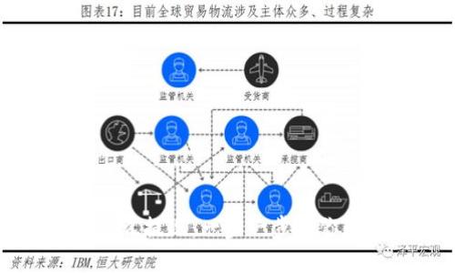 钱包里的虚拟币怎么提现：一步一步教你轻松实现资产转换