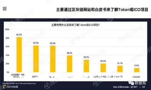 如何仅凭钱包地址安全出售USDT？