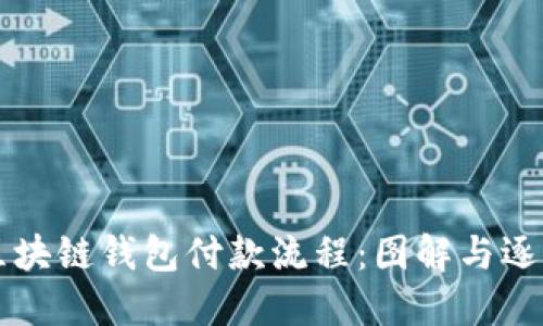 详解区块链钱包付款流程：图解与逐步指南