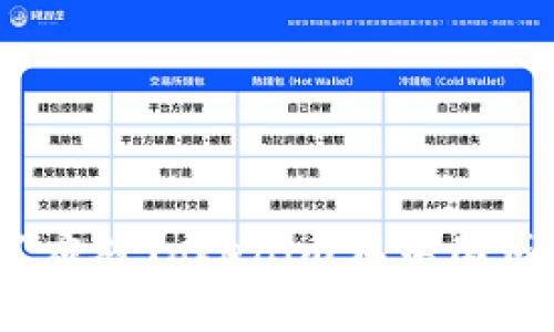 iOS用户如何应对Tokenim在中国区下架的影响