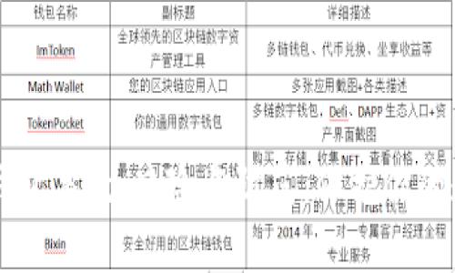 区块链钱包事故：风险与防范，保护你的数字资产