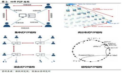 如何将Tokenim转账到比特儿：一步一步的详细指南