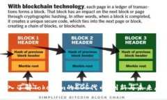 深入了解Tokenim的EOS代币：创新与未来展望