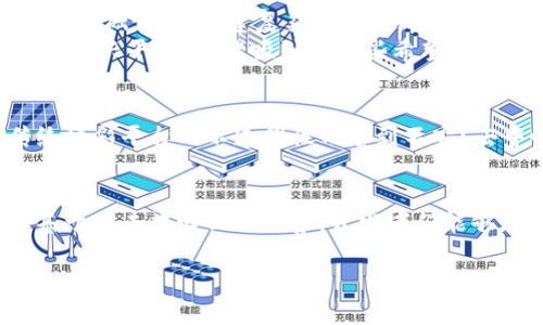 在探索 Tokenim DApp 的功能时，很多人会好奇它是否涉及博彩。以下是关于 Tokenim DApp 的详细信息以及其与博彩相关的内容分析。

什么是 Tokenim DApp？
Tokenim DApp 是一个基于区块链技术的去中心化应用程序，旨在为用户提供一个安全、透明的环境来进行各种数字资产交易。DApp 通常允许用户在没有中介的情况下直接进行交易，确保每一笔交易都可以被验证和追踪。

Tokenim DApp 的功能和特点
Tokenim DApp 提供了多种功能，包括代币交易、资产管理和社交互动等。用户可以通过这个平台轻松地管理自己的加密资产，并参与市场动态。而且，DApp 的去中心化特性意味着用户拥有完全的控制权，不需要依赖传统金融机构。

博彩与 DApp 的结合
近年来，博彩行业与区块链技术的结合日益紧密，许多 DApp 开始进入博彩领域。区块链技术能够确保交易的透明度和不可篡改性，非常适合博彩应用的需求。因此，许多开发者在利用 DApp 开发博彩平台时，已经开始采用 Tokenim 这样的解决方案。不过，Tokenim DApp 本身是否包含博彩功能，可能需要具体查看其最新的更新和功能介绍。

为什么人们会对 DApp 中的博彩功能感兴趣？
你是不是也这么认为？博彩游戏总是让人心潮澎湃，无论是紧张刺激的赛马还是策略与运气并存的扑克牌。区块链技术的引入使得这些游戏变得更加安全和公平，用户可以确信他们的赌注得到正确的管理，以及游戏的结果不会被篡改。

Tokenim DApp 的博彩潜力
虽然 Tokenim DApp 的核心定位可能并非博彩，但它作为一个去中心化平台，具备了扩展到博彩领域的潜力。例如，开发者可以利用 Tokenim DApp 作为基础设施，创建复杂的博彩游戏，或者提供去中心化的博彩市场。
采用智能合约的博彩游戏可以确保所有游戏规则和支付过程都受到程序的管理，而非人为的操作，这减少了欺诈的可能性。此外，Tokenim DApp 作为一个新兴平台，可能吸引了一些希望在区块链博彩市场创新的开发者。

用户对博彩 DApp 的期望
许多用户希望在 DApp 上体验到更高的透明度和公平性。他们期望每一场游戏或每一笔赌注都能基于智能合约，确保合规和公正。你是否也曾经因为传统博彩平台的不透明性而感到不安？去中心化的博彩 DApp 可以消除这种顾虑，向用户保证他们的游戏体验是可靠的。此外，用户还希望 DApp 能够提供友好的用户界面和流畅的操作体验。

总结
在寻找 Tokenim DApp 是否包含博彩功能时，用户需要关注该平台的最新动态与功能更新。尽管 Tokenim DApp 本身或许并未直接推出博彩功能，但基于其去中心化的优势，开发者们能够在此基础上创造出令人兴奋的博彩应用。区块链技术所带来的透明性和安全性，无疑将能吸引更多用户参与到去中心化博彩的浪潮中来。

Tokenim DApp 是不是涉及博彩功能？一探究竟！