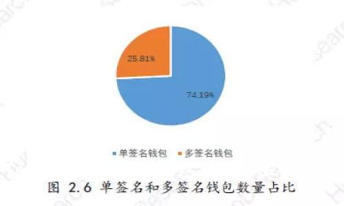 深入了解Tokentokenim钱包：全方位解析与实用指南