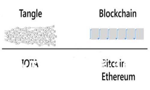 tokenim如何快速绑定银行卡：详细步骤解析