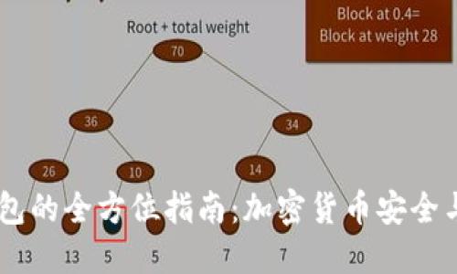 比特派USDT钱包的全方位指南：加密货币安全与管理的新选择
