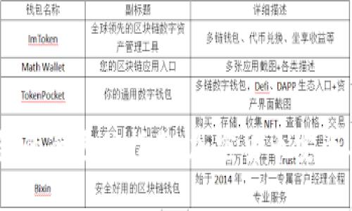 比特派USDT钱包的全方位指南：加密货币安全与管理的新选择