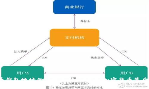  虚拟币钱包地址的作用是什么？揭秘加密货币背后的秘密