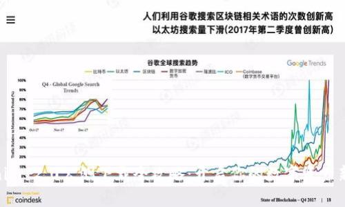 Tokenim 2.0公测下载全攻略：开启你的数字资产新体验