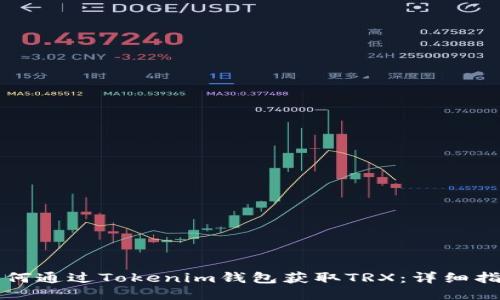 如何通过Tokenim钱包获取TRX：详细指南