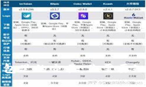 比特币钱包里的交易：你需要知道的一切