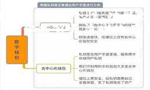biao ti/biao ti比特币钱包的手机版本：你该如何选择最合适的钱包？/biao ti

比特币钱包, 手机钱包, 加密货币, 安全性/guanjianci

引言
在数字货币的浪潮中，比特币作为最早也是最具代表性的加密货币，逐渐吸引了许多用户的关注。随着越来越多的人开始投资和使用比特币，钱包的重要性也随之上升。然而，很多初学者可能会问：“比特币钱包有没有手机版的？”这确实是一个值得探讨的话题。在这篇文章中，我们将会深入探讨比特币手机版钱包的种类、优缺点，以及在选择时需要考虑的因素。

什么是比特币钱包？
比特币钱包是数字货币的重要组成部分，它的主要功能是存储、发送和接收比特币。比特币实际上并不是储存在钱包中，而是存储在区块链上，而钱包则是管理这些数字资产的工具。就像一个银行账户，钱包是用来管理你的比特币和其他加密货币的门户。

比特币钱包的类型
比特币钱包通常分为以下几种类型：
ul
    listrong热钱包（在线钱包）：/strong 一种通过互联网连接的比特币钱包，使用方便，但安全性较低。/li
    listrong冷钱包（离线钱包）：/strong 不与互联网连接，安全性高，但使用时相对复杂。常见的冷钱包有硬件钱包和纸钱包。/li
    listrong移动钱包： /strong专为手机用户设计的比特币钱包，可以在App Store或Google Play上下载。通常操作简单，适合日常交易。/li
/ul

移动比特币钱包的优势
移动钱包，以其方便性和灵活性吸引了大量用户。你是否常常在公交车上、咖啡馆里，或者在外游玩时想要随时随地进行比特币交易呢？这时候，移动钱包显然是一个极具吸引力的选择。
以下是移动比特币钱包的一些主要优势：
ul
    listrong方便性：/strong 随时随地可进行比特币的发送和接收，极大地方便了日常交易。/li
    listrong实时更新：/strong 大多数移动钱包都可以实时同步最新的市场价格和交易信息，帮助用户及时做出决策。/li
    listrong多功能性：/strong 许多移动钱包还集成了额外的功能，如币种转换、市场分析等，满足用户的多样化需求。/li
/ul

移动比特币钱包的安全性考虑
你是不是也曾担心过移动钱包的安全性？这是很多用户心中挥之不去的疑虑。在选择移动钱包时，确保你的资产安全至关重要。以下是一些提高移动钱包安全性的建议：
ul
    listrong选择知名品牌：/strong 确保选择那些用户评价良好、知名度高的钱包应用。可以参考社区的推荐和评价。/li
    listrong启用双重认证：/strong 许多移动钱包支持双重身份验证功能，这样可以更好地保护账户安全。/li
    listrong定期更新应用程序：/strong 确保你的钱包应用程序保持最新版本，以防范可能的安全漏洞。/li
/ul

如何选择适合自己的移动钱包
在考虑“比特币钱包有没有手机版的”这一问题时，选择一个适合自己的移动钱包同样重要。这里有几个因素需要考虑：
ul
    listrong预算：/strong 一些高端冷钱包可能价格不菲，但同样提供更加安全的存储方式。你的投资预算是否适合选择这些钱包呢？/li
    listrong功能需求：/strong 如果你只是偶尔交易，可以考虑使用功能简单的钱包。如果你是重度用户，可能会倾向于那些具备更多功能的高端钱包。/li
    listrong用户体验：/strong 界面的友好程度和操作的便捷性都很关键，你是否希望拥有一个使用起来更为舒适的钱包应用？/li
/ul

推荐的移动比特币钱包
市面上有众多移动钱包供你选择，以下是一些受到广泛认可的钱包应用：
ul
    listrongCoinbase Wallet：/strong 这是一款用户友好且安全的移动钱包，除了比特币，还可以存储多种其他加密货币。/li
    listrongTrust Wallet：/strong Binance官方钱包，支持多种数字货币，界面简洁，适合初学者。/li
    listrongExodus Wallet：/strong 具有美观的界面和丰富的功能，支持多种加密货币，并提供内置交换功能。/li
/ul

结论
在探讨“比特币钱包有没有手机版的”这个问题时，我们不仅要明白，它们的确存在，并且在如今这个数字化的时代，手机钱包为我们提供了极大的便利。然而，在选择移动钱包时，安全性、功能性和用户体验都是不可忽视的要素。
所以，作为比特币投资者的你，是不是也对使用移动钱包感到兴奋和期待呢？不论你是新手还是资深投资者，移动钱包都有可能成为你路上的得力助手。希望通过这篇文章，你能够更清晰地了解比特币移动钱包的选择和使用，从而在这个加密货币的世界中，行走得更加自如。

结束语
无论如何，确保在进行数字资产交易时保持警觉。虽然移动钱包方便，但安全始终是第一位的。希望每一位比特币用户都能在量化投资的过程中，得到应有的收益与保护。