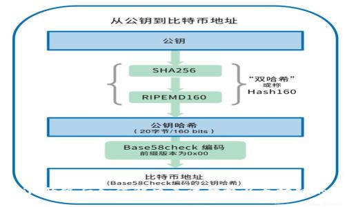 Tokenim升级后如何解决无法切换以太坊链的问题？