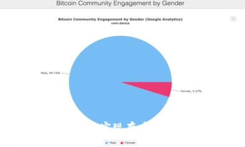 biatoti如何通过Tokenim实现存币生息，提高加密资产收益？