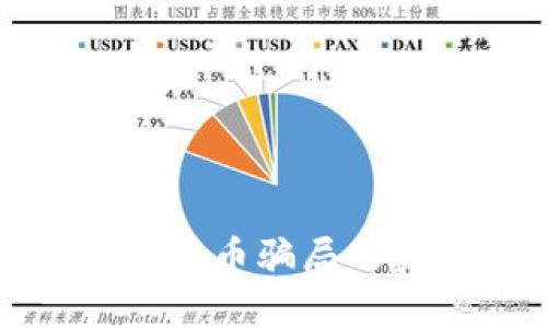 揭示比特派钱包卖币骗局的真相与防范策略