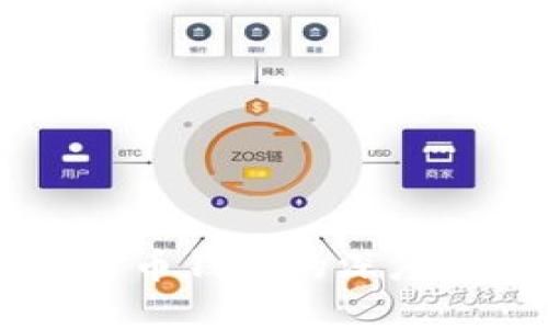比特币地址与比特币钱包的深度解析：你了解多少？