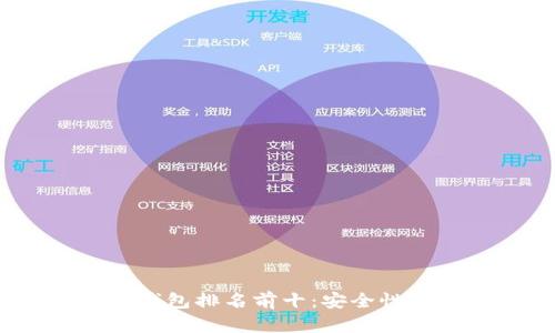 2023年手机区块链钱包排名前十：安全性与便捷性的完美结合