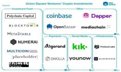 探索Tokenim钱包中不同币种地址相同的现象及其影响