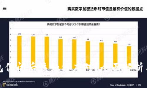 比特币钱包倒闭后该如何应对？全面解析与解决方案