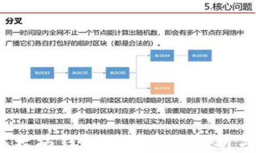 
2017年以太坊钱包的全方位解析与使用指南