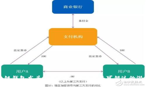 区块链钱包龙头股票解析：投资者不可错过的潜力股