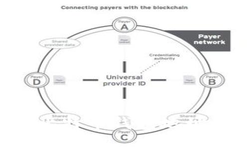 如何安全处理比特币钱包地址泄露：全面指南