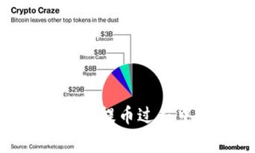 深入了解Tokenim提币过程中的旷工费影响