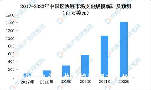 比特币备份钱包快速恢复指南：保护您的数字资产