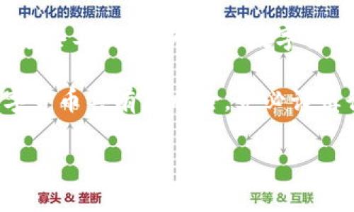    如何在Tokenim中进行EOS抵押赎回？ / 

 guanjianci  Tokenim, EOS, 抵押, 赎回  /guanjianci 

 引言

在数字货币的世界中，EOS是一种备受瞩目的区块链平台，其高性能和可扩展性使其成为开发去中心化应用（DApps）的热门选择。而Tokenim则是一个便捷的工具，让用户能够更好地管理他们的EOS资产。在Tokenim中，EOS的抵押与赎回功能为用户提供了极大的灵活性和控制力。但是，你是否真的了解如何在Tokenim中进行EOS的抵押和赎回呢？本文将深入探讨这一过程，帮助你更好地掌握这一技能。

 什么是EOS抵押？

首先，让我们了解一下EOS抵押的基本概念。EOS抵押是指用户将自己的EOS代币锁定在区块链网络中，以获得资源，如CPU、NET和RAM。这些资源是运行DApp和进行交易所必需的。在某种意义上，抵押就像是为你提供了一个更高效的工作环境，你将资源进行有效的分配，从而使得你的DApp或服务更流畅、更快速。

 Tokenim的角色

Tokenim是一个易于使用的平台，旨在提升用户管理EOS资产的体验。其界面直观，功能强大，非常适合初学者和经验丰富的投资者。在Tokenim中，你不仅可以方便地进行抵押，还能在需要时快速进行赎回，这为用户提供了极大的便利，很少有其他平台能够匹配其用户友好的设计。

 如何进行EOS抵押

在Tokenim中进行EOS抵押的步骤并不复杂。首先，你需要拥有一个Tokenim账户，并且你需要将你的EOS代币转到这个账户中。以下是具体步骤：

ol
   listrong登录Tokenim账户：/strong打开Tokenim网站，输入你的账号和密码登录。/li
   listrong转移EOS代币：/strong使用你的EOS钱包，将EOS代币转移到Tokenim账户，确保你的账户里有足够的EOS以进行抵押。/li
   listrong选择抵押选项：/strong在Tokenim的界面上，你可以看到“抵押”选项，点击进去。/li
   listrong输入抵押数量：/strong在抵押页面，输入你希望抵押的EOS数量。这时候，你是否考虑过抵押多少数量是最合适的呢？/li
   listrong确认抵押：/strong检查你的输入无误后，点击确认，你的EOS将被抵押，开始获取相应资源。/li
/ol

 EOS的赎回过程

当你不再需要抵押的资源，或者希望把EOS取回时，你可以选择赎回。Tokenim的赎回过程同样简单明了：

ol
   listrong登录Tokenim账户：/strong确保你已经成功登录。/li
   listrong选择赎回选项：/strong在界面上找到“赎回”按钮，点击进入。/li
   listrong输入赎回数量：/strong你可以选择部分赎回或者全部赎回。在这一点上，你是否已经考虑到市场动态？是否想过在赎回时市场价格可能会对你的决策产生影响？/li
   listrong确认赎回：/strong输入你希望赎回的数量，点击确认。你的EOS将会被解锁，可以随时转回你的个人钱包。/li
/ol

 注意事项

在进行抵押和赎回操作时，有几点是你必须特别注意的：

ul
   listrong交易费用：/strong在进行这些操作时，你可能需要支付一些小额的交易费用，因此请确保你的账户余额足够。/li
   listrong市场波动：/strongEOS的价格波动可能会影响你的决策。在赎回时，请考虑市场情况以避免不必要的损失。/li
   listrong时间延迟：/strong有时候网络的繁忙程度可能导致操作延迟，因此请耐心等待。/li
   listrong学习资源：/strong不断学习关于EOS和Tokenim的新信息，以便更好地管理你的资产。/li
/ul

 总结

在Tokenim中抵押与赎回EOS并不是一项复杂的任务，但细节决定一切。在这个过程中，保持冷静与理智，深入了解市场，对于你的投资决策将不可或缺。你是不是也觉得，学习如何有效利用这些工具，将为你的数字货币之旅增添不少色彩？

希望本文为你提供了有关Tokenim中EOS抵押与赎回的充分认识，让你能够自信地管理自己的EOS资产。无论是抵押还是赎回，了解每一步骤都有助于你在未来做出更明智的决策。投资数字货币具有高风险，务必谨慎行事，做好充分的市场研究和分析。

未来，Tokenim还可能会推出更多便捷的功能，让用户享受更好的服务。请持续关注相关更新，以充分利用每一个机会。最终，愿你在EOS的世界里乘风破浪，早日实现你的投资梦想！