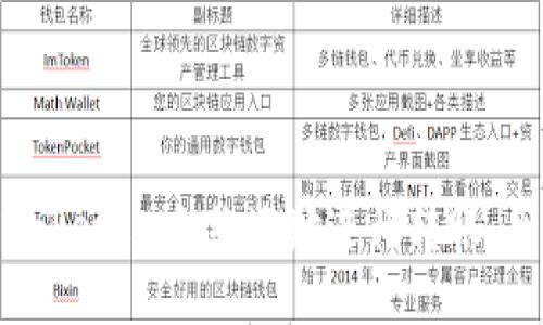 如何使用Tokenim合约地址进行转账：全方位教程