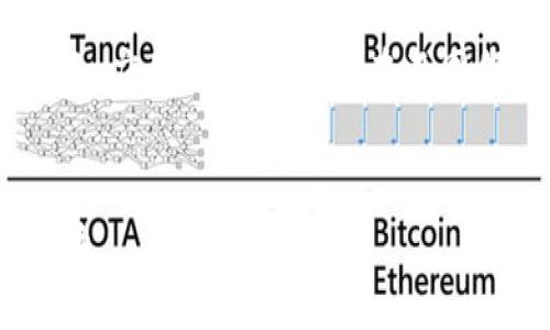 要体现“tokenim”，我们需要深入理解它的定义、应用场景以及其在不同领域的价值。以下是关于这个主题的详细介绍。

jiaoyan/jiaoyan
Tokenim：数字货币时代的权利象征与价值交换