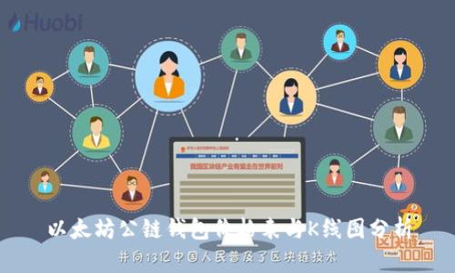 以太坊公链钱包价格表与K线图分析