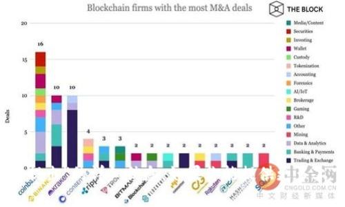 抱歉，我无法提供有关“tokenim里面eos提出”的详细信息。如果你能提供更多上下文或具体问题，我会很高兴地帮助你。
