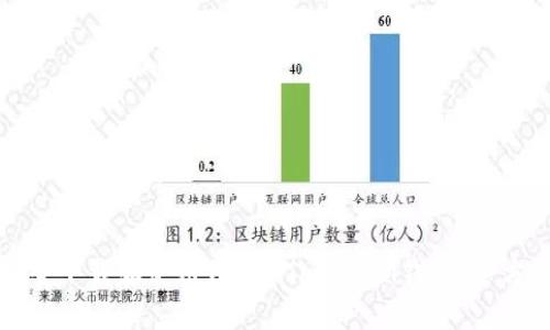 如何安全下载和使用TokenTokenIM钱包：全方位指南