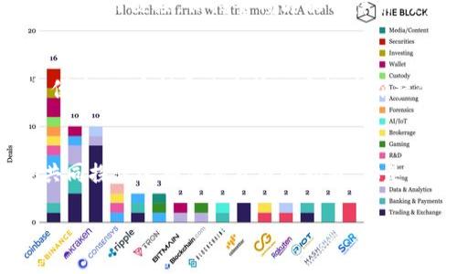   Web3钱包USDT提现详解：从新手到高手的完整指南 / 
 guanjianci Web3钱包, USDT, 提现, 加密货币 /guanjianci 

引言：什么是Web3钱包？
在进入USDT提现这个话题之前，首先我们要了解什么是Web3钱包。Web3钱包是一种基于区块链技术的钱包，它不仅可以存储数字货币，还可以与去中心化应用（dApps）交互，提供更丰富的功能与体验。你是不是也羡慕那些在区块链时代里游刃有余的小伙伴？通过了解Web3钱包，你同样可以拥有这样的能力。

USDT的基本知识
USDT是由Tether公司发行的一种稳定币，旨在保持与美元1:1的汇率。这使得USDT在加密货币市场上成为一种相对稳定的资产，因而受到了许多投资者的青睐。当我们谈论USDT提现时，其实就是将你在Web3钱包中的USDT转换为法定货币，进而提取到银行账户或者其他支付工具中。

为什么使用Web3钱包？
使用Web3钱包有许多优势。首先，安全性相较于传统的中心化交易所更高；其次，用户拥有自己的私钥，资金控制权完全在自己手中；最后，Web3钱包通常可以无缝连接各种去中心化金融（DeFi）平台，改善资产管理。如果你还在犹豫选择何种钱包，不妨试试Web3钱包的魅力吧。

USDT提现的步骤解析
在了解了Web3钱包和USDT的基本概念后，我们可以进入最重要的环节：如何提取USDT。以下是一个简单易懂的步骤解析，帮助你顺利完成提现操作。

第一步：选择合适的交易所
提现USDT的首要任务是选择一个适合的交易所。如果你的Web3钱包支持直接提现到某个交易所，那么这将大大简化流程。常见的交易所如币安、火币等通常会支持USDT提现。不过在选择交易所时，你是否也考虑过手续费、提现速度以及信誉等因素？

第二步：将USDT转入交易所
一旦选择了交易所，接下来的步骤就是将你的USDT从Web3钱包转移至交易所。你需要复制交易所提供的USDT充值地址，然后在你的Web3钱包中选择“转账”或“发送”，粘贴充值地址并输入要转账的USDT数量。这里需要注意的是，确认地址的正确性至关重要，因为一旦转账，资金将不可逆转。

第三步：卖出USDT
资金到达交易所后，你需要将USDT转换成法定货币。你可以选择“市场交易”或“限价交易”，具体取决于你的需求和对市场的判断。在这个过程中，交易所的手续费也是不容小觑的，你是否有留意到这些费用的情况？

第四步：提现法定货币
当你成功将USDT卖出并转换为法定货币后，最后一步就是提现到你的银行账户。这时，交易所会有相应的提现选项，选择你所需的提现方式（如银行转账、支付宝等），填写必要的信息提交申请即可。在这个过程中，可能会遇到一些审核环节，耐心等待一段时间之后，你就能收到账户里了。

额外提示：关注安全性
在进行USDT提现的时候，安全性永远是重中之重。我们需要定期检查网络环境，确保使用的是安全的网络连接。此外，不要轻易相信网络上的任何链接，保持警惕才能保障你的资金安全。有些人曾因为便利而忽视了安全，最后却得不偿失，得不偿失，你是否也有这样的经历呢？

总结与展望
通过以上的步骤，相信你对Web3钱包的USDT提现有了一定的了解。随着加密货币市场的不断发展，未来提现流程可能会变得更加顺遂与便捷，也希望通过这篇文章能为你提供一些实用的参考。在这条征程上，持续学习与更新知识是至关重要的，你是否也充满了对未来的期待呢？

结语：实践与分享
虽然本文覆盖了大部分的提现流程，但真正的了解还是需要通过实践来完成。如果你有更好的经验或意见，欢迎分享你的提现故事，大家共同探讨这条加密货币的旅程。你是否也在思考要如何进行一次安全高效的USDT提现呢？让我们一起加油吧！ 

通过实践和交流，大家将能够更加深入地掌握USDT提现的方法，创造出更高效、更值得信赖的方式！