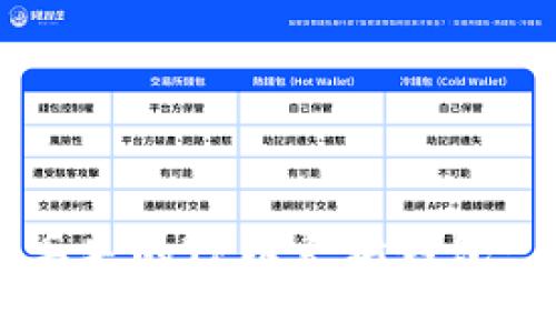 如何找回丢失的TP以太坊钱包: 完整指南