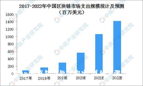 如何将Tokenim钱包与微信绑定：详细步骤与注意事项